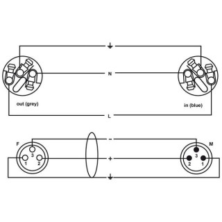 Винный Кордиал CPH 1.5 DMX 1 PWR 1 Cordial CPH 1.5 DMX 1 PWR 1