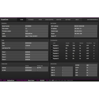 Визуальные постановки QuadCore Visual Productions QuadCore