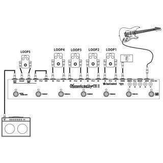 Одна управляющая хвостовая петля Chamaeleo MKII One Control Chamaeleo Tail Loop MKII