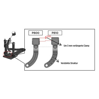 Педаль для бас-барабана Mapex P810 Armory Bass Drum Pedal Mapex P810 Armory Bass Drum Pedal