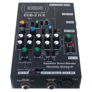 Продвижение ЕАБР-2 Его превосходительство. Headway EDB-2 H.E.