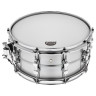 Малый барабан Sonor 14"x6,5" Kompressor Alu. Snare Sonor 14"x6,5" Kompressor Alu. Snare