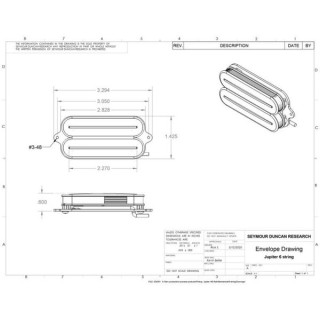 Комплект звукоснимателей Seymour Duncan Jupiter Rails BK Seymour Duncan Jupiter Rails Pickup Set BK