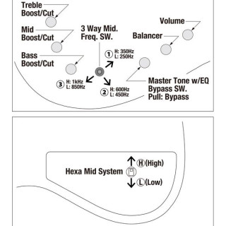 Ibanez MDM1305-NAB Ibanez MDM1305-NAB