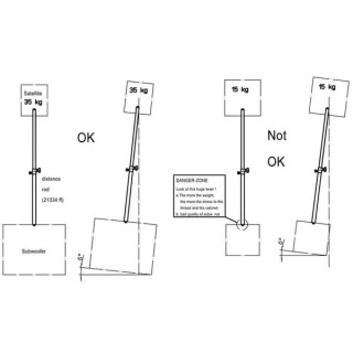 2x dB Technologies Sub 615 Набор №417134 2x dB Technologies Sub 615 Bundle №417134