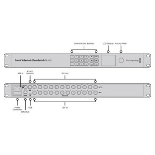 Умный видеохаб Blackmagic Design CleanSwitch 12 Blackmagic Design Smart Videohub CleanSwitch 12