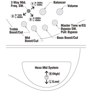 Ibanez SR4500-DST Prestige Ibanez SR4500-DST Prestige