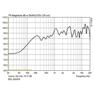 Monacor EDL-420/WS Monacor EDL-420/WS