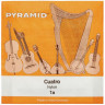 Комплект струн для куатро Pyramid Cuatro Nylon Strings Pyramid Cuatro Nylon Strings